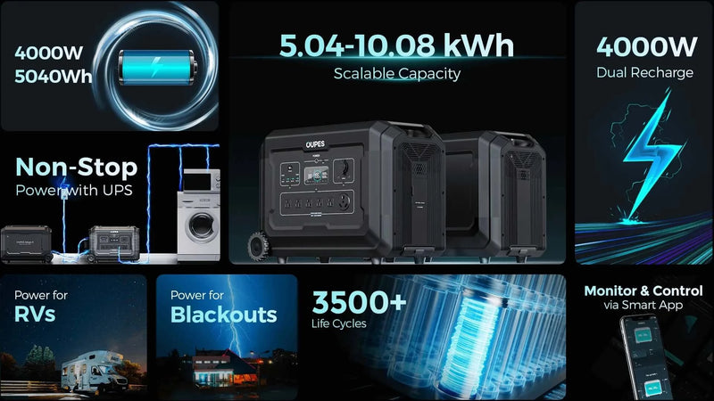 S5000 Erweiterungsbatterie (5040Wh)